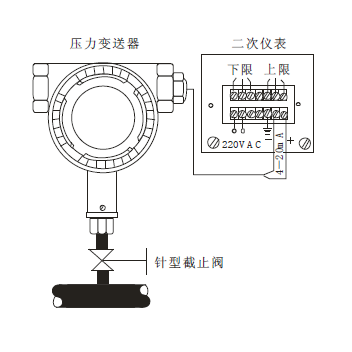 PT-3088 安装图